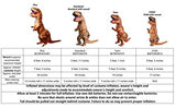 Rubies Adult The Original Inflatable Dinosaur Costume, T-Rex, Standard - Glow-Paradise